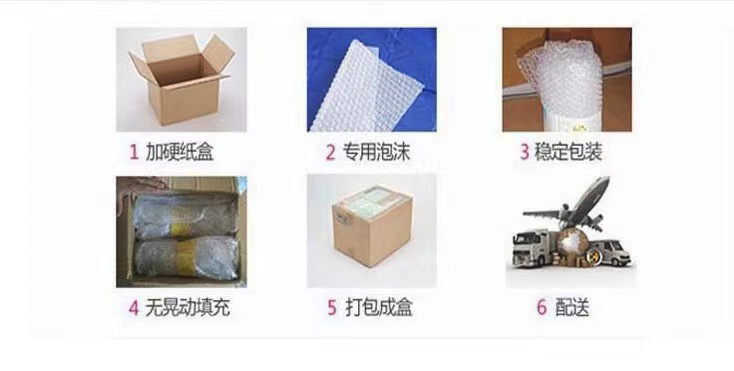 包装配图