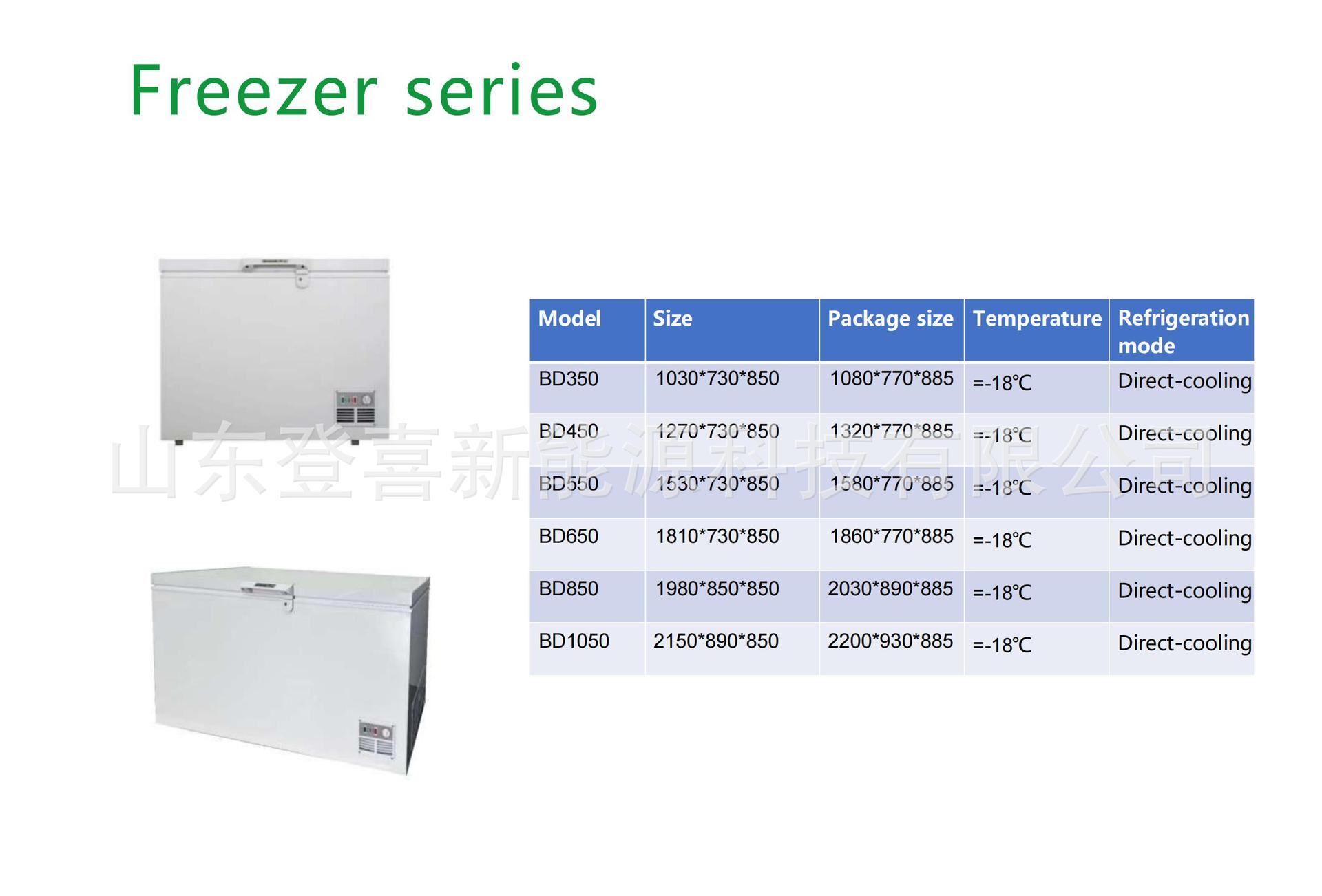 winnew 冷柜图册(英文)_18.jpg