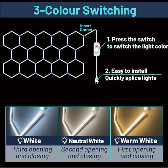 Lámpara de panal 110V transfronteriza atenuable lámpara de garaje hexagonal película impermeable lámpara de lavado de automóviles lámpara de estación de belleza de automóviles