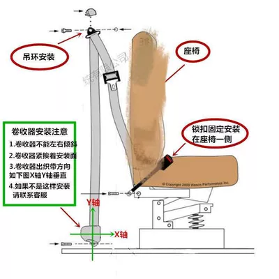 Other Automotive Interior Supplies – Universal emergency locking three-point