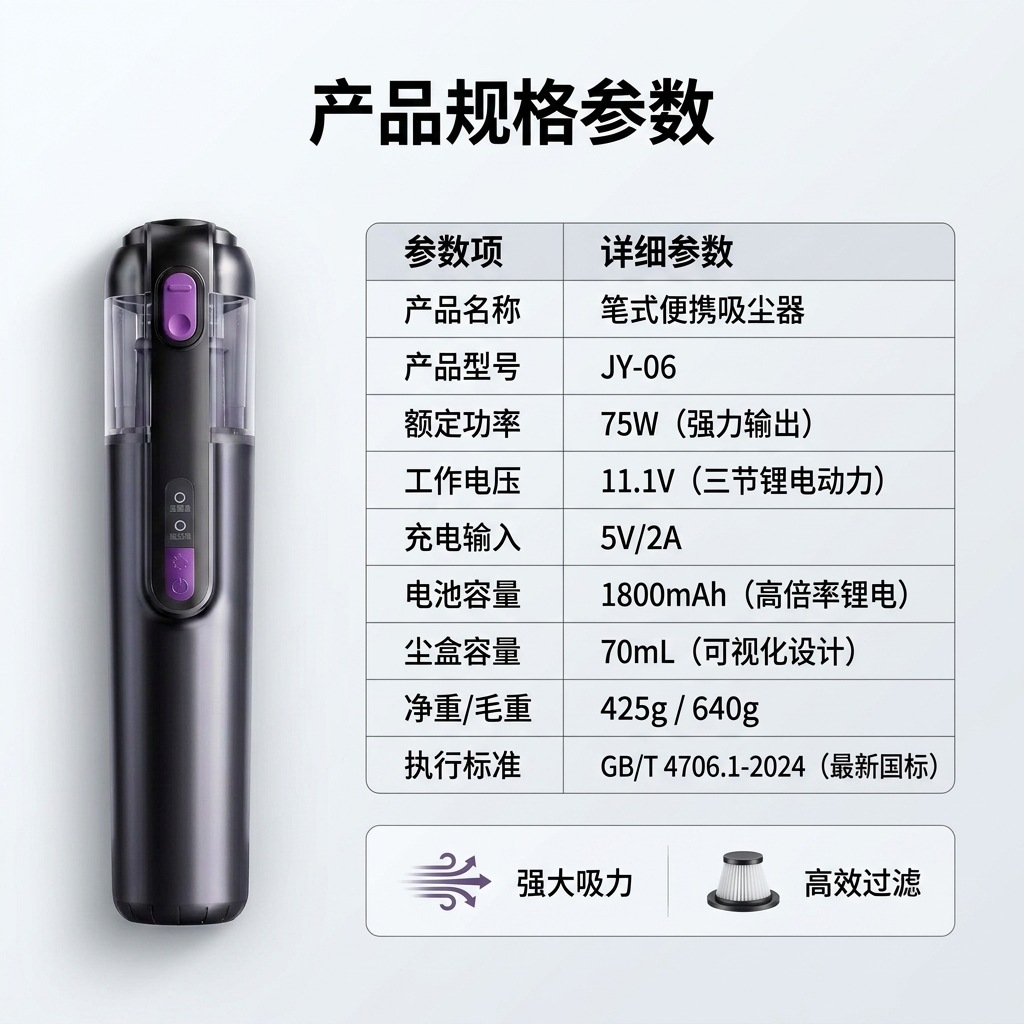 Luoshiman 2026 Flagship Jy-06 Wireless Car Vacuum Cleaner 75W Handheld 11.1V High Voltage and High Suction Power