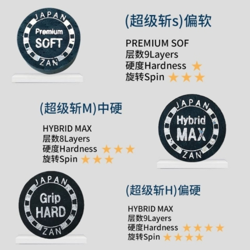 Bowei super corte de cuero doméstico cabeza grande nueve palos super corte de cuero cabelludo cabeza multicapa de cuero 14 mm