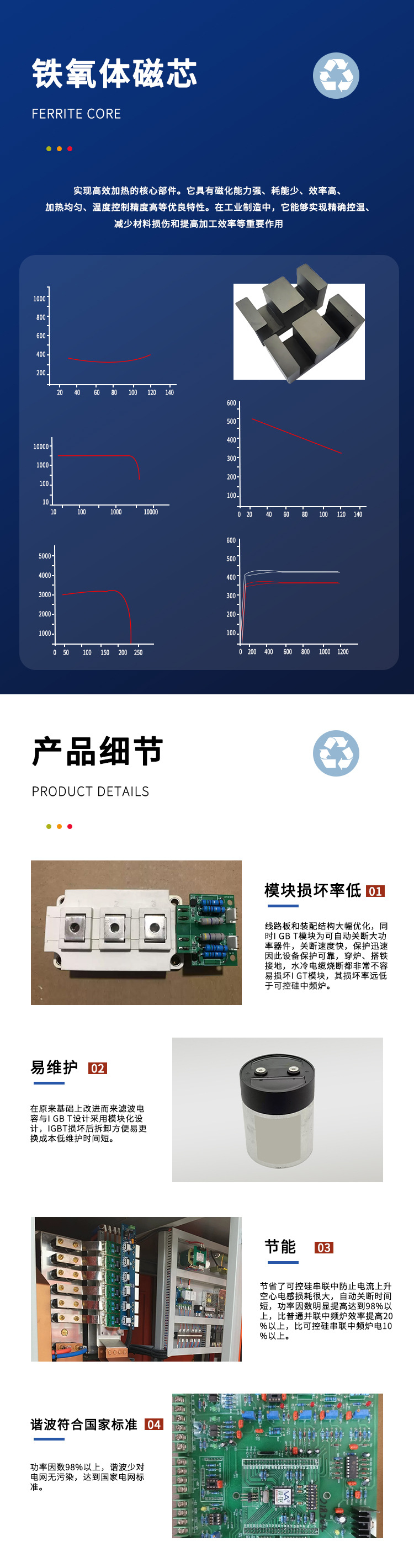 120中频详情页_04