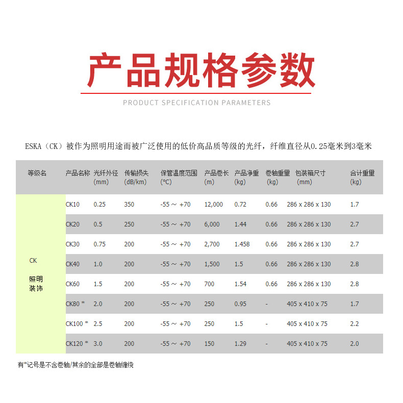 CK60�ձ�ԭװ��������������������������ǿն����Ϲ��˵�����