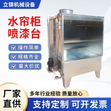 �V��ˮ�������͙������ĥˮĻ���m��ˮѭ�h�^�V���᷿���Fˮ奙�