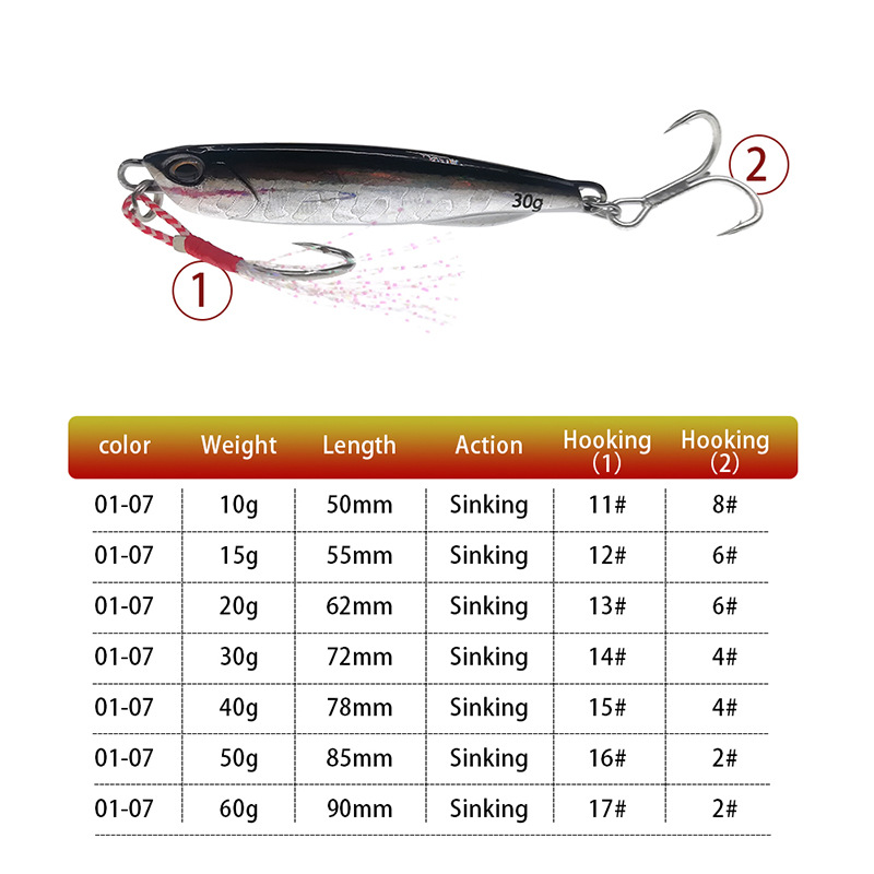 Metal Jigging Spoon Fishing Lures Bass Walleye Perch Fresh Water Fishing Lure
