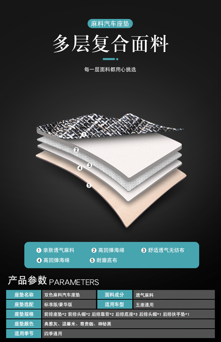 Car Accessories Car Seat Cushion Full Coverage Coarse Linen Simple Comfortable All-Season Universal Sedan Suv Universal Car Seat Cushion