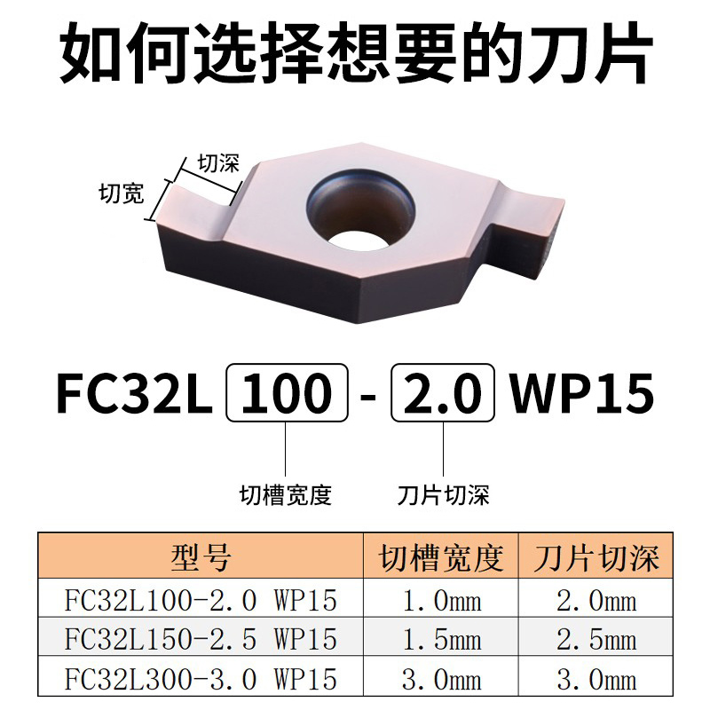 Cuchilla de ranura poco profunda de arco FC1604 FC1103 Cuchilla de ranura de extremo de orificio interior de camino SGIVFR16Q16 Cuchilla de ranura de corte