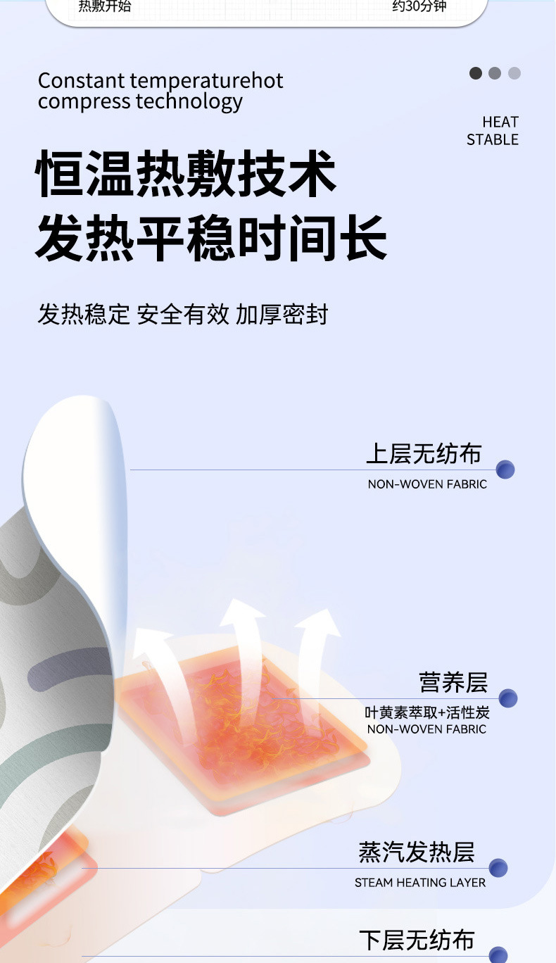Lutein Steam Eye Mask Custom Logo Herbal Self Heating Eye Compress Disposable Warm Eye Relaxation preparation