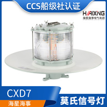 ���Ǻ��´����X�|Ī��˹ĪʽĪ����̖��CXD7��ˮͨӍ�R�eIP56/CCS