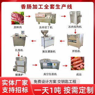 Energy-saving meat processing equipment_1688 purchasing guide