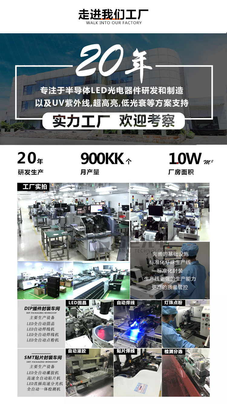 Dongguan Wanju Optoelectronics Technology Co., Ltd