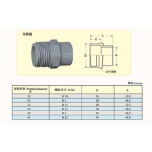 台塑南亚 PVC外牙变径直接 塑料UPVC给水管件 塑料异径外螺纹直接