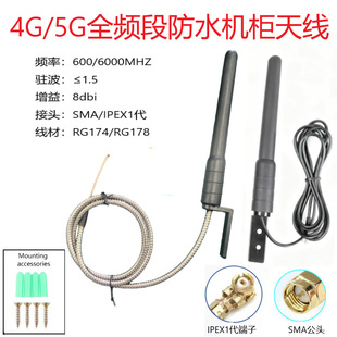 ȫ�l��4g5g�����ˮ�C���z��IPEX�����쾀���W��؛�C��늘��쾀
