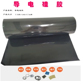 功能性面料;屏蔽材料;功能薄膜