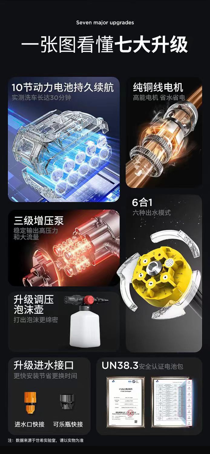 Portable Cordless High Pressure Car Washer Water Gun