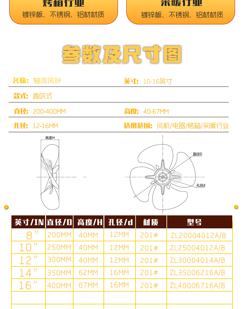 4叶轴流风叶详情页3.png