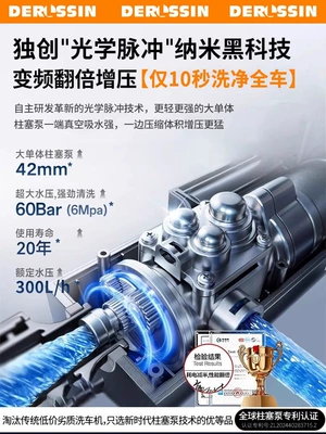 Portable car washer, top-rated electric lithium battery, ultra-high
