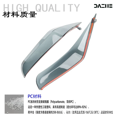Suitable for Yamaha Qiaoge I125 Special Leg Wind Shield, Leg Protector, Knee Guard, Side Wind Deflector, Modification Accessories, Decoration (Motorcycle front windshield) - smoke-gray