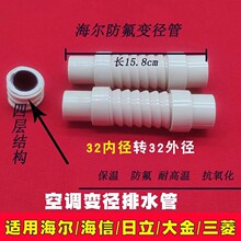 ������{�컨�C32MM׃�����ӹ��B��ܛ����ˮ���D���^