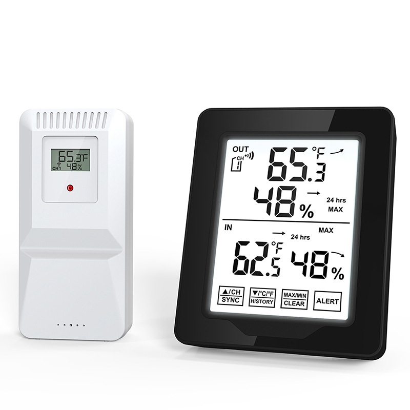 Temperature and humidity meter