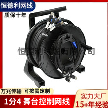 1��4ͨ�������CAT5E��̫�W�����ݳ�������̨���lҕ�l�W�j���ƾ�