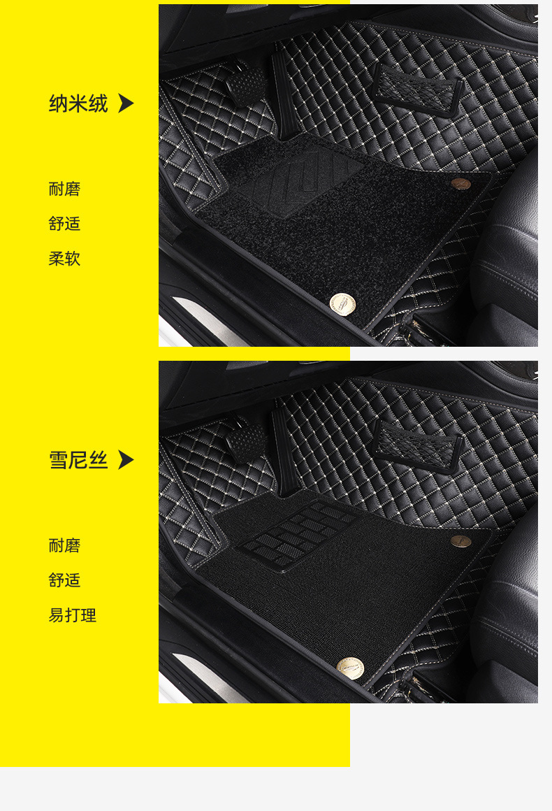 Suitable for Dongfeng Honda Crv Floor Mats 23 Models 2021 New 2023 Old Models Special Fully Surrounded Car Floor Mats