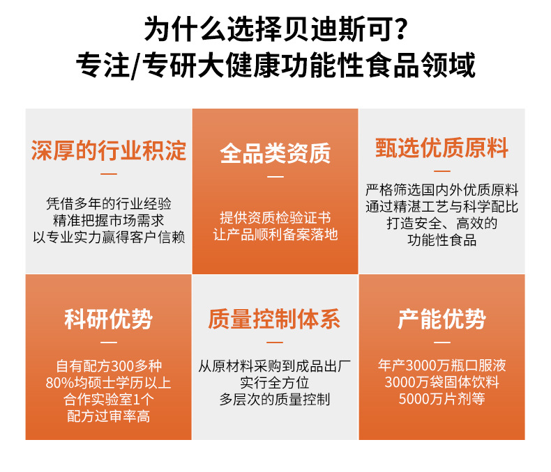 食品店铺通用详情模块_08