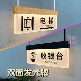 �l�����ָʾ�Ƙ��R�l���g�������̈������y̨�p���������T�