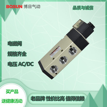 TG2521-08늴��yBOSUN����TG2511-06�Q���yTG2531-10TG2541-15