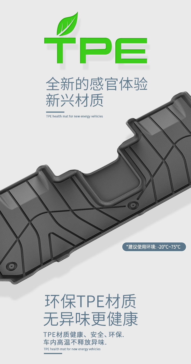 Suitable for 24 Star Era Et Car Floor Mats, Stain-Resistant, Fully Environmentally Friendly Tpe Floor Mats, Trunk Mats, Seat Back Mats