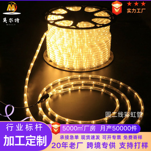 ���Ʋʺ�܈A�����􎧑���¶�I�Շ��V��LED�޺��ܛ���l��ˮ����