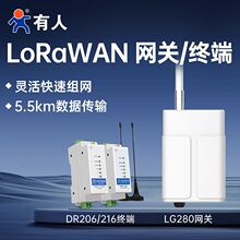 ����LoRaWANģ�KDTU�W�P��܉lora�����K��AC220V���DR206/LG280