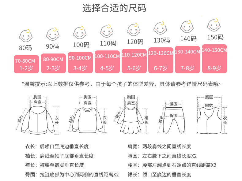 O1CN01UiRZ3f28zQSji2GtC_!!2293288003-0-cib.jpg?__r__=1649230327995