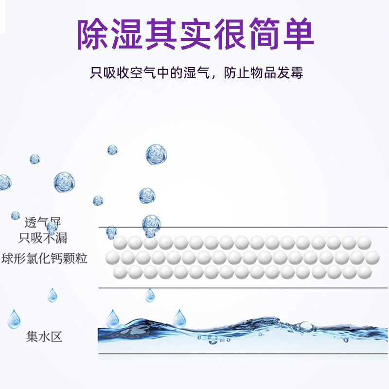 オールドバトラーハンギングラベンダー除湿バッグ 230 グラム芳香乾燥剤吸湿バッグワードローブ防湿屋内防カビバッグ|undefined