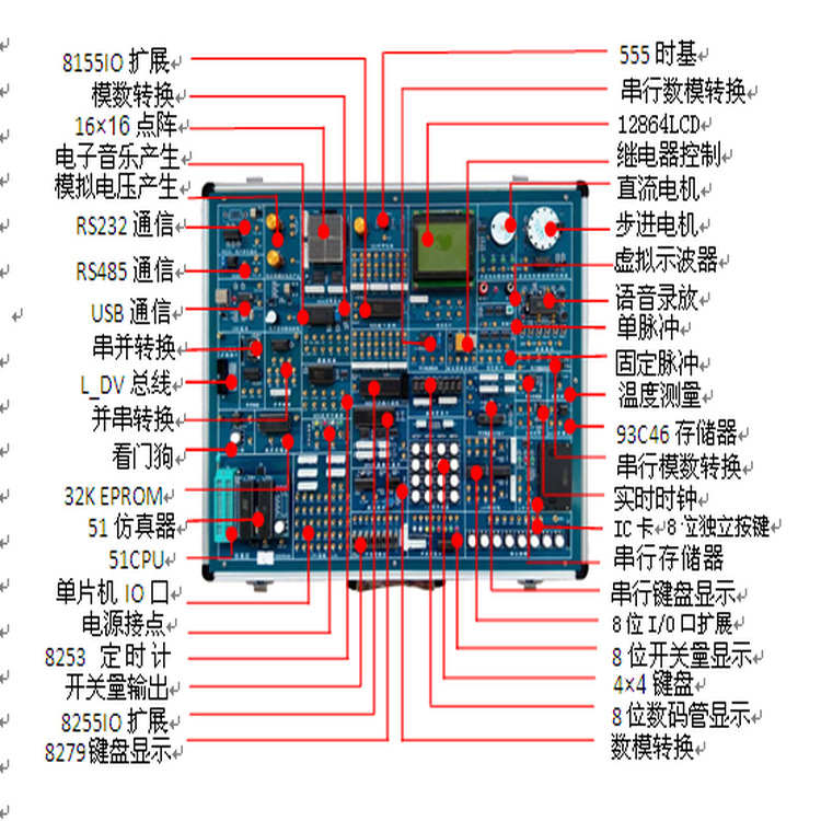 （价可议）单片机与组态实验系统 型号VV511-M71594库号M71594