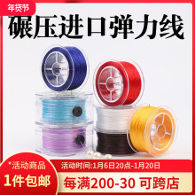 �ִ�����������ĥ�����ӵĴ����K��z��������ˮ���鴮����K