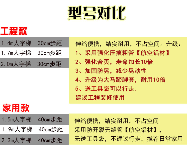 5H6S批发便利式家用伸缩梯装修工程走梯阁楼人字梯折叠爬梯可行走