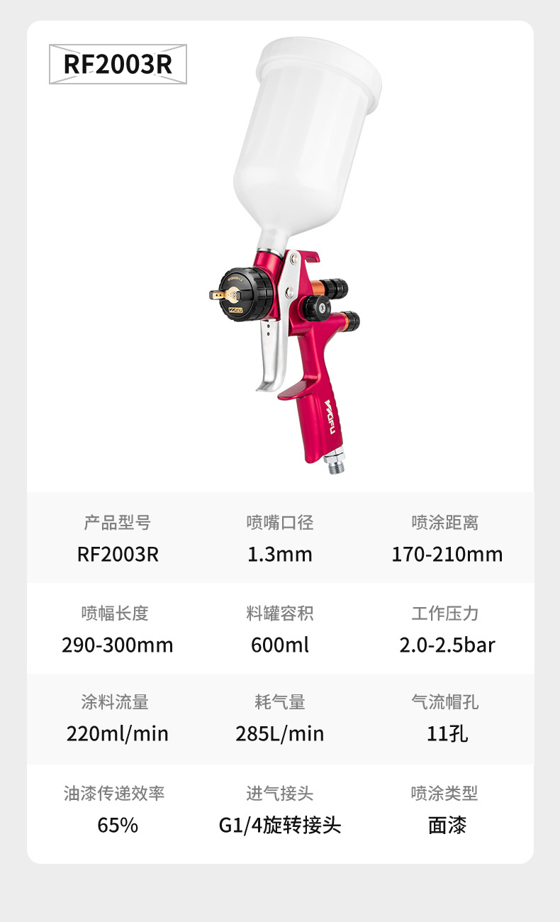 RF2003R喷漆枪详页_17.jpg