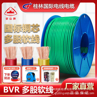 ���b�����~о���ܛ����늾�BVR2.5/4ƽ����ɽ�ƹ��և��H늾��