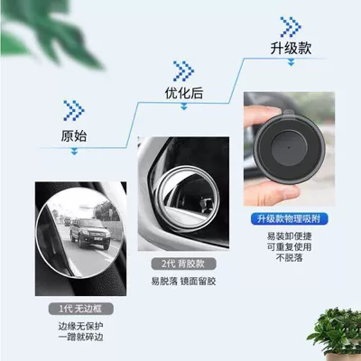 Large field of view rear view auxiliary mirror auxiliary mirror 360 degree rotation adjustable