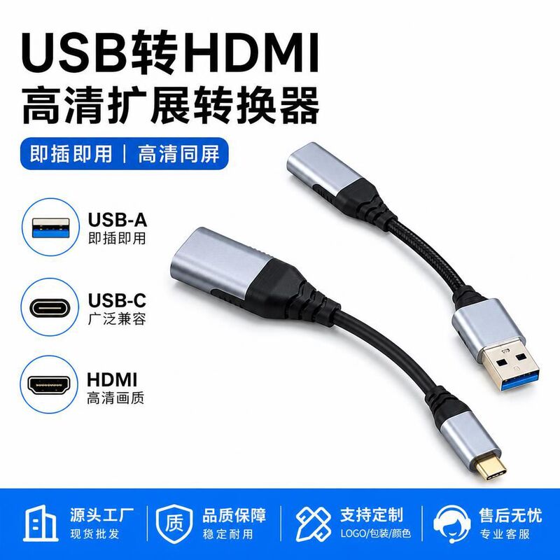 Type-C to HDMI wired network card converter paired with USB 3.1 to HDMI female braided high-definition adapter cable