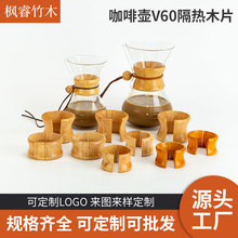 ���ȉ�ľ��V60����ľƬ800�������ȷ����ľ�������zľ���Cľ�|Ƭ