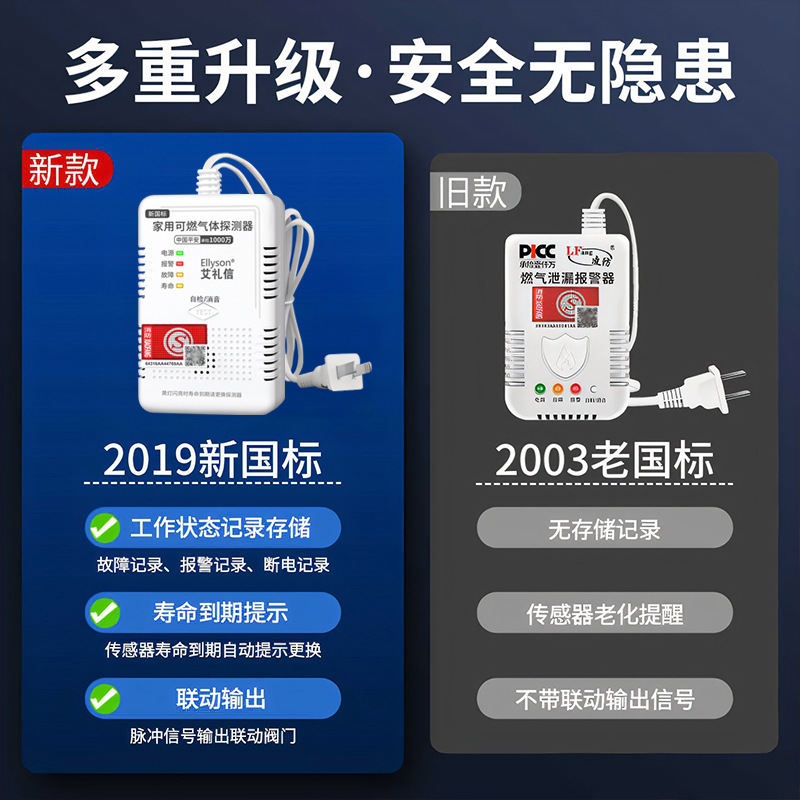 燃气报警器饭店家用煤气天然气液化气餐饮厨房可燃气体泄漏警报器|undefined