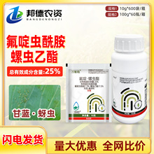 ���x��������x����25% ���xā���x�����{�߲��ÏV���x�rș�f����