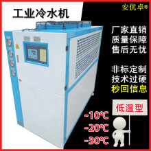 �������ÿ��Ќ���� - 30�滯���tș��Ч�����L��͜ع��I��ˮ�C