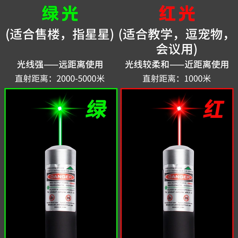 Travel flashlight, lights with laser, high power