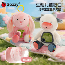 sozzy냺ëqżߌնY﹫