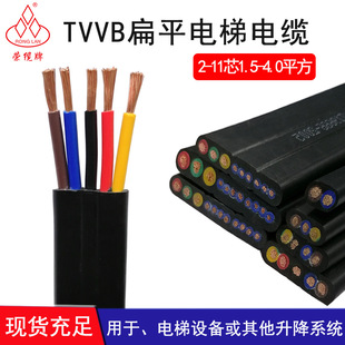 行車扁平電梯電纜線TVVB2 3 4 5 9 11芯電動門伸縮門空調電源扁線