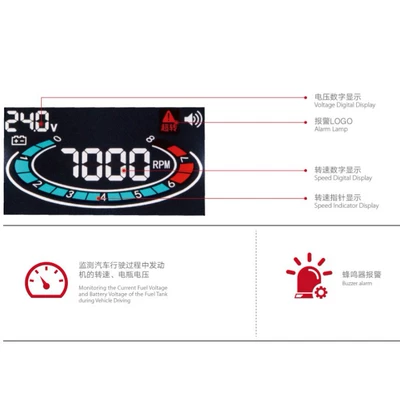 Instrument Modification Digital Display, tachometer